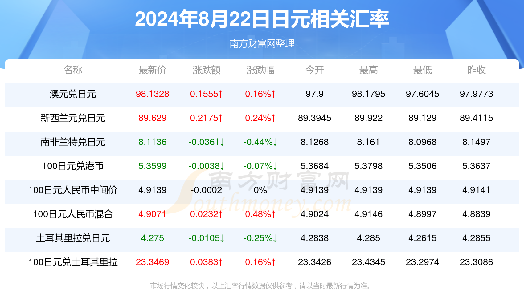 新澳2024今晚开奖结果,数据解读说明_macOS68.944