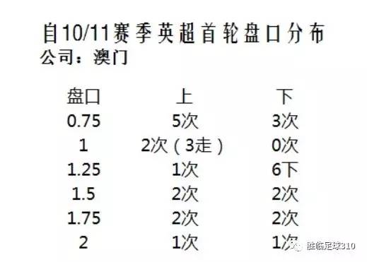 澳门开奖结果+开奖记录表013,持久性策略解析_旗舰款98.447