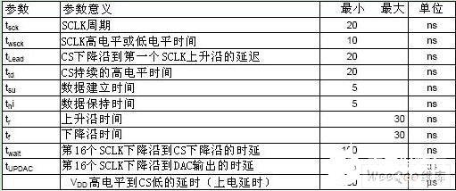 澳门王中王100%期期中一期,深入数据策略设计_Z90.105