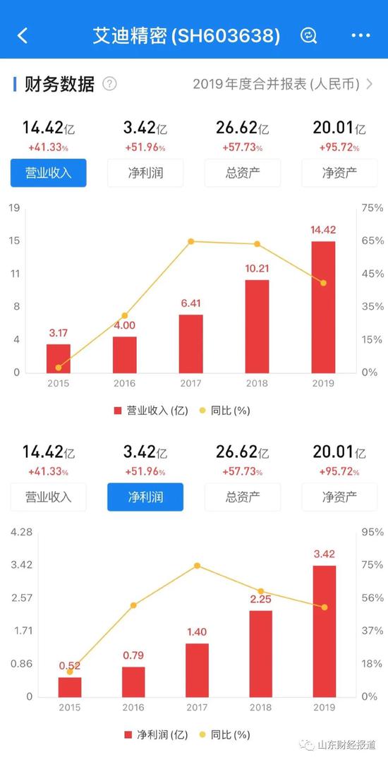 7777788888新澳门开奖2023年,深层设计数据策略_豪华款88.612