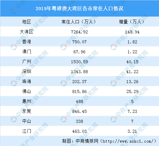 新澳门天天开好彩大全开奖记录,数据解析导向计划_粉丝版98.516