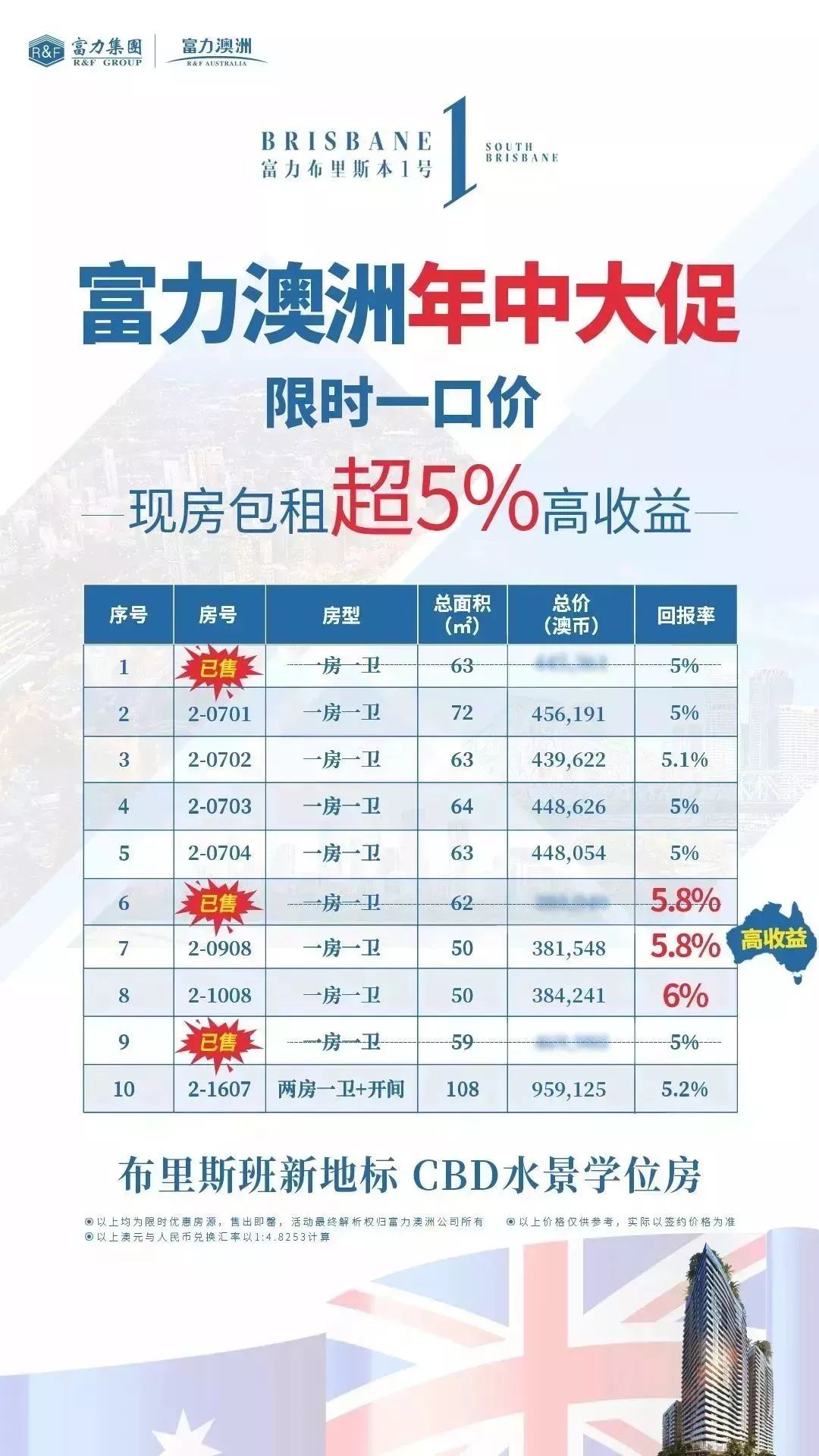 新澳天天开奖资料大全最新54期129期,最新热门解答落实_soft62.421