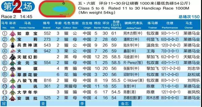 2024澳门特马今晚开奖亿彩网,快速响应执行方案_RX版45.555