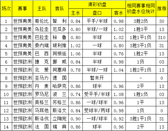 626969澳彩资料2024年,可持续发展实施探索_专家版77.365