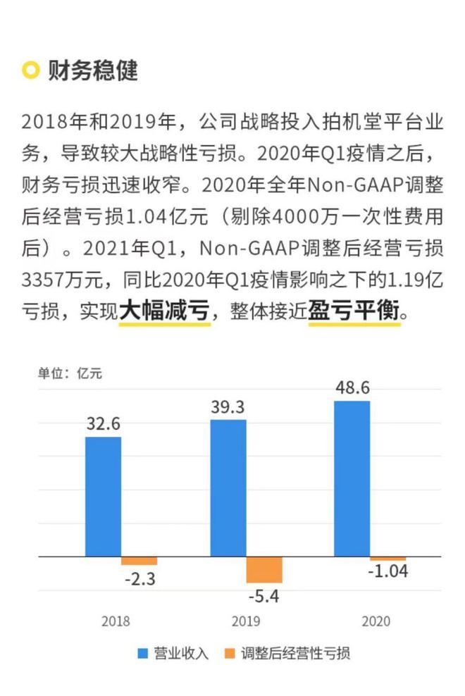 第1532页