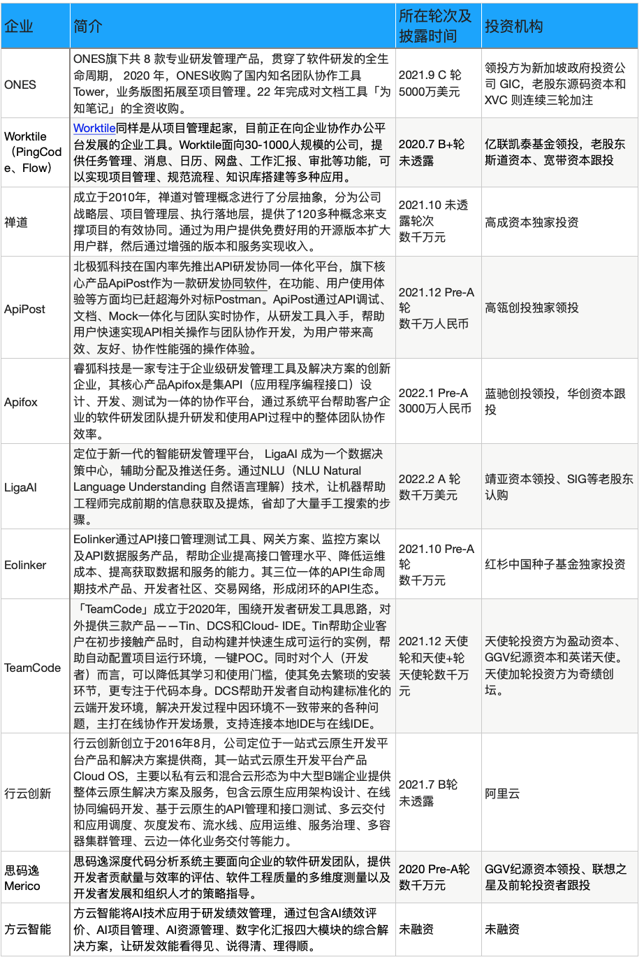 2024年12月3日 第13页