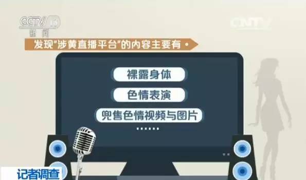 关于有黄播的直播平台，涉黄问题的探讨与警示