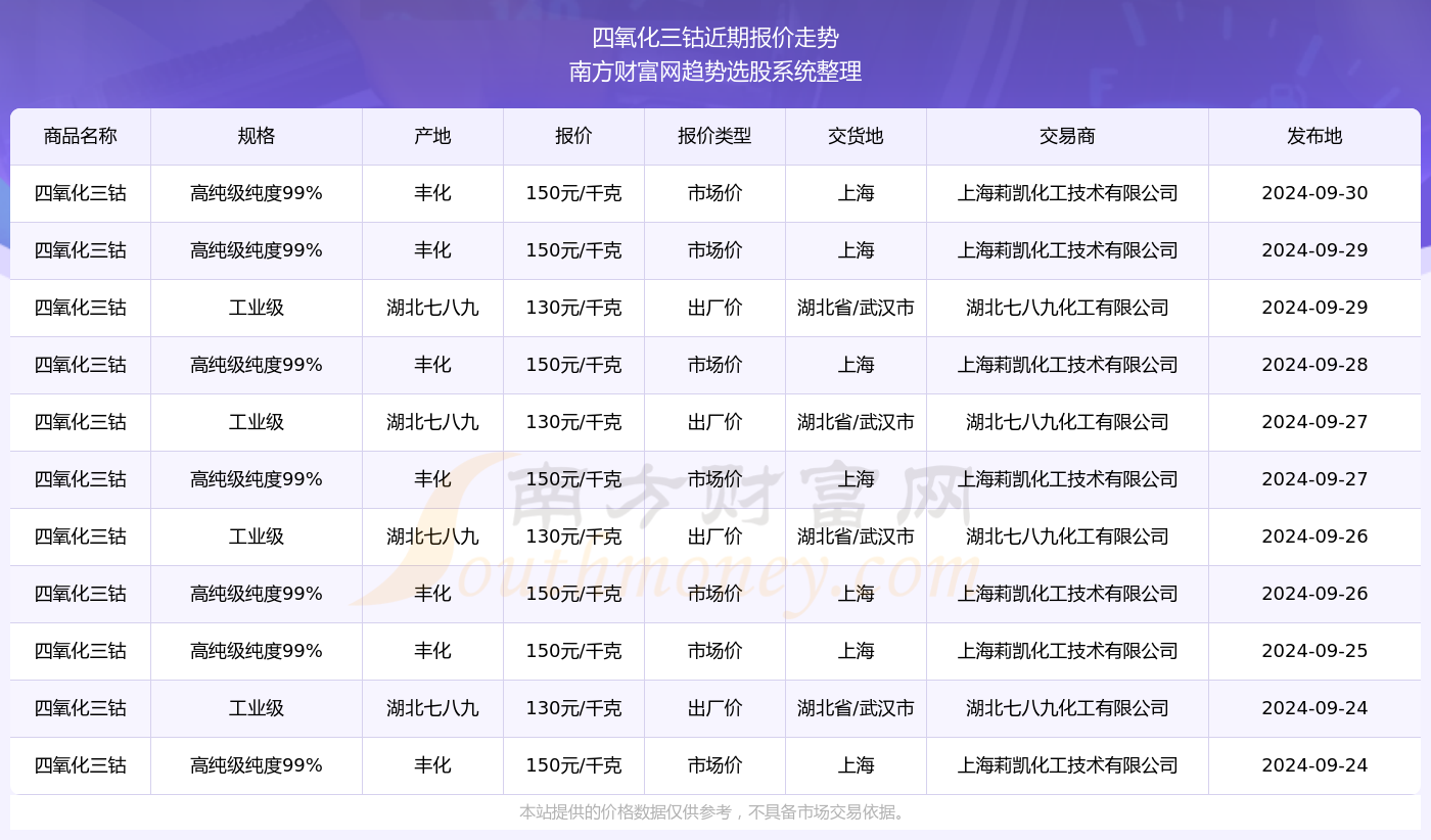 澳门六开奖最新开奖结果2024年,绝对经典解释落实_HD48.32.12