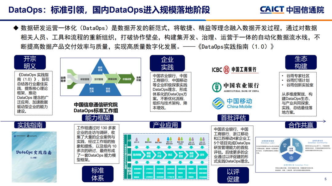 新澳正版资料免费大全,数据导向实施步骤_标准版61.870