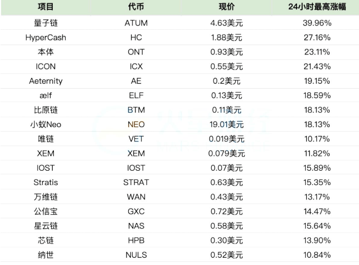 2024年天天彩免费资料,专家评估说明_S82.825