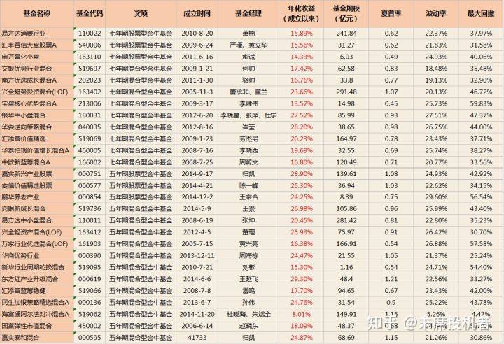 新澳门六2004开奖记录,收益成语分析定义_旗舰款80.778