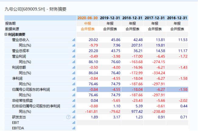 2024年新澳历史开奖记录,现状解答解释落实_WP67.298