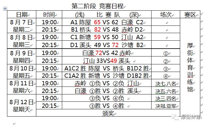 2O24年澳门今晚开奖号码,快速设计响应计划_PT48.37