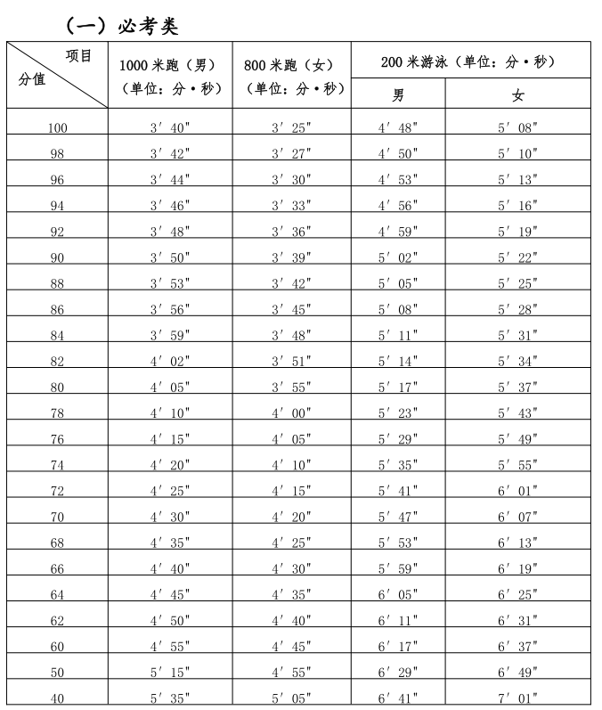 澳门六和彩资料查询2024年免费查询01-36,实地评估策略数据_android91.540