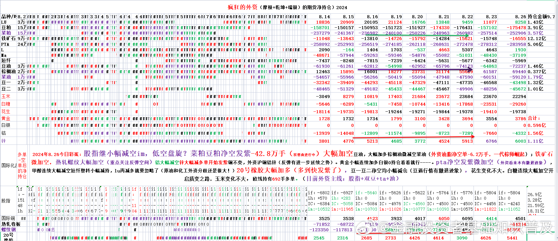 新2024年澳门天天开好彩,最新答案解析说明_9DM10.692