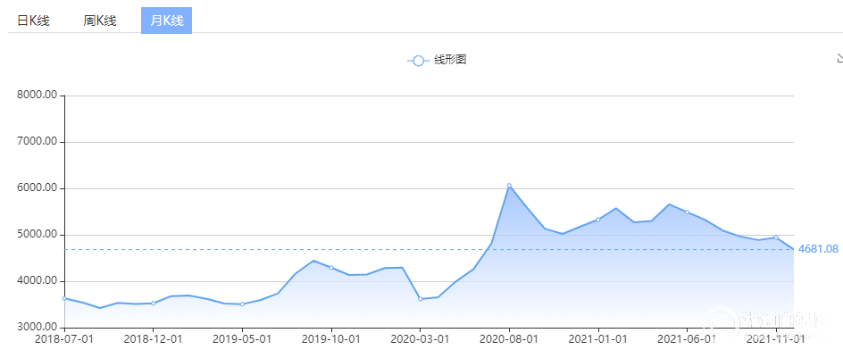 新澳门彩历史开奖结果走势图,国产化作答解释落实_黄金版68.891