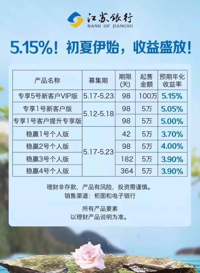 新澳精准正版资料免费,市场趋势方案实施_理财版83.524