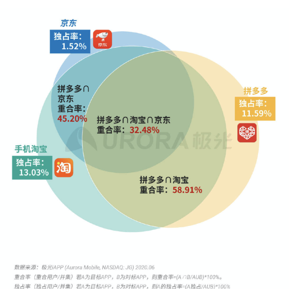 2024年澳门天天开好彩,最新数据解释定义_Holo12.546