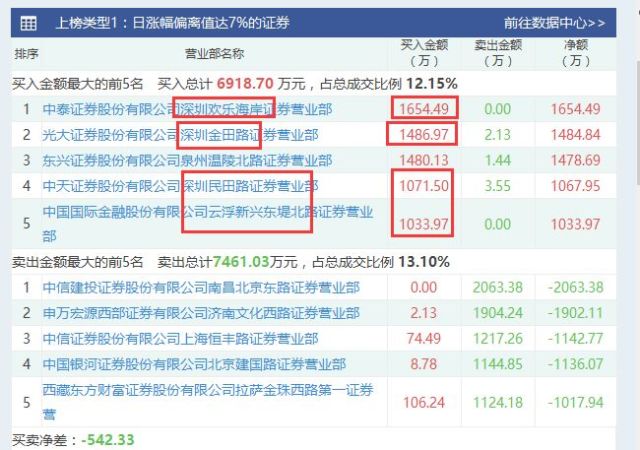 澳门六开奖结果2024开奖记录今晚直播视频,科学解答解释落实_冒险款17.725