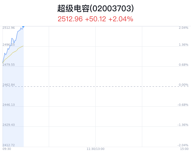 2024年12月4日 第50页