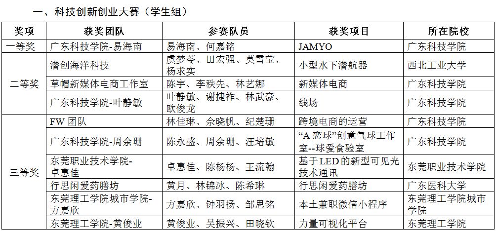 新澳门一码一肖一特一中水果爷爷,创新推广策略_2DM22.427