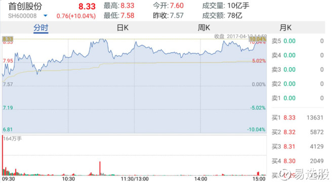 2024澳门特马今晚开奖138期,快速设计问题方案_领航版94.899