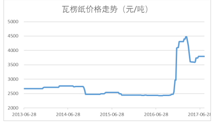 2024年12月4日 第40页