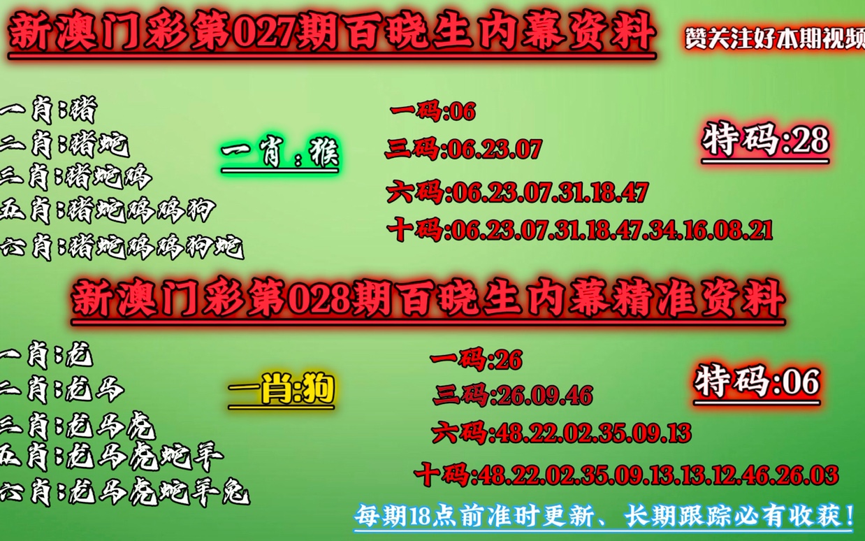 澳门一肖一码一必中一肖同舟前进,准确资料解释落实_限定版67.437