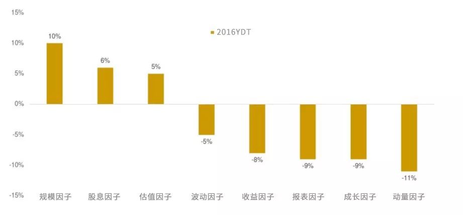 澳门一码一肖一特一中Ta几si,数据支持执行策略_高级款21.538