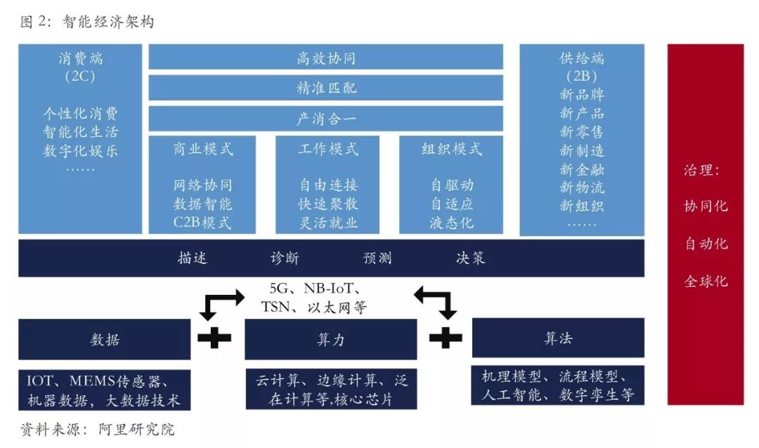 2024新澳精准资料免费提供下载,预测解读说明_X版17.385