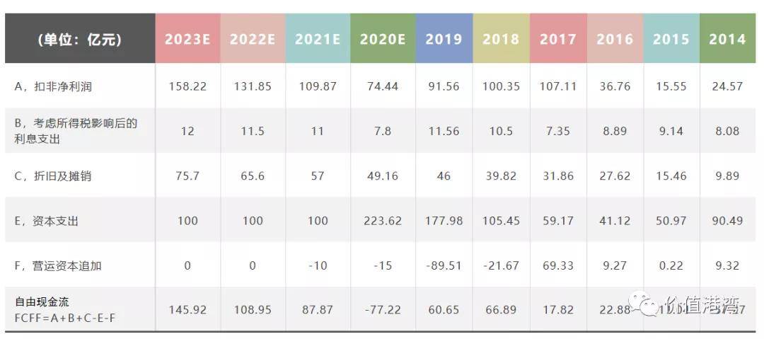 新澳门资料免费长期公开,2024,全面解析数据执行_专家版17.559