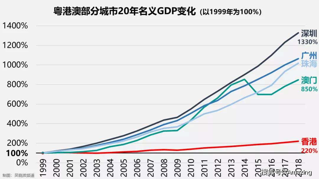 澳门今晚一肖必中特,深入执行方案数据_FHD72.616