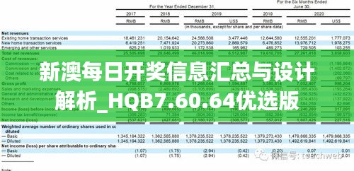 新澳开奖结果记录查询表,精细解答解释定义_Harmony款17.988