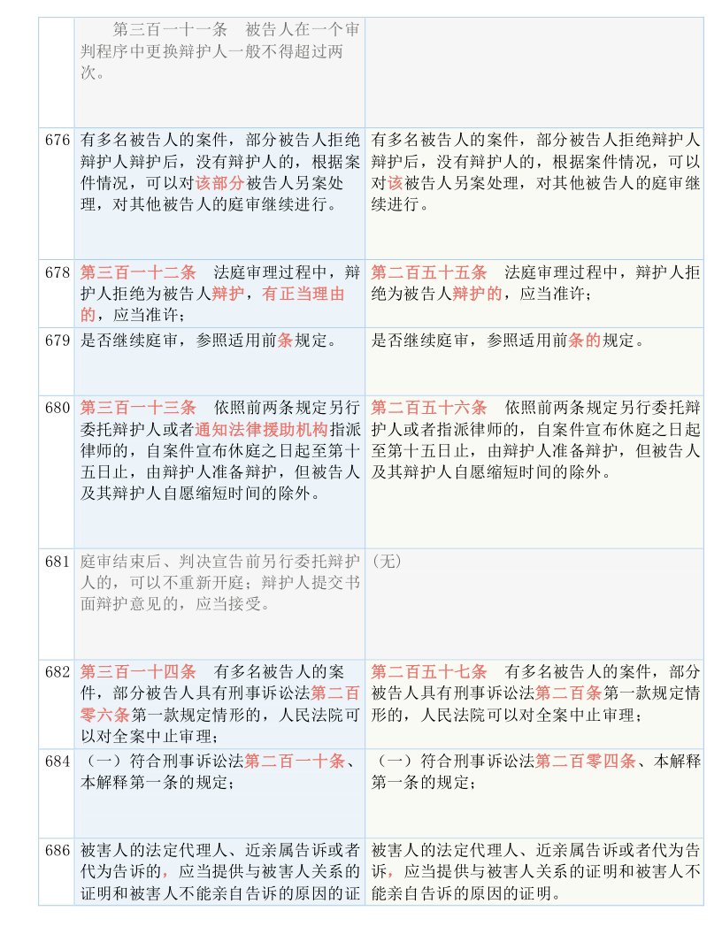 黄大仙三肖三码最准的资料,决策资料解释落实_VE版34.938