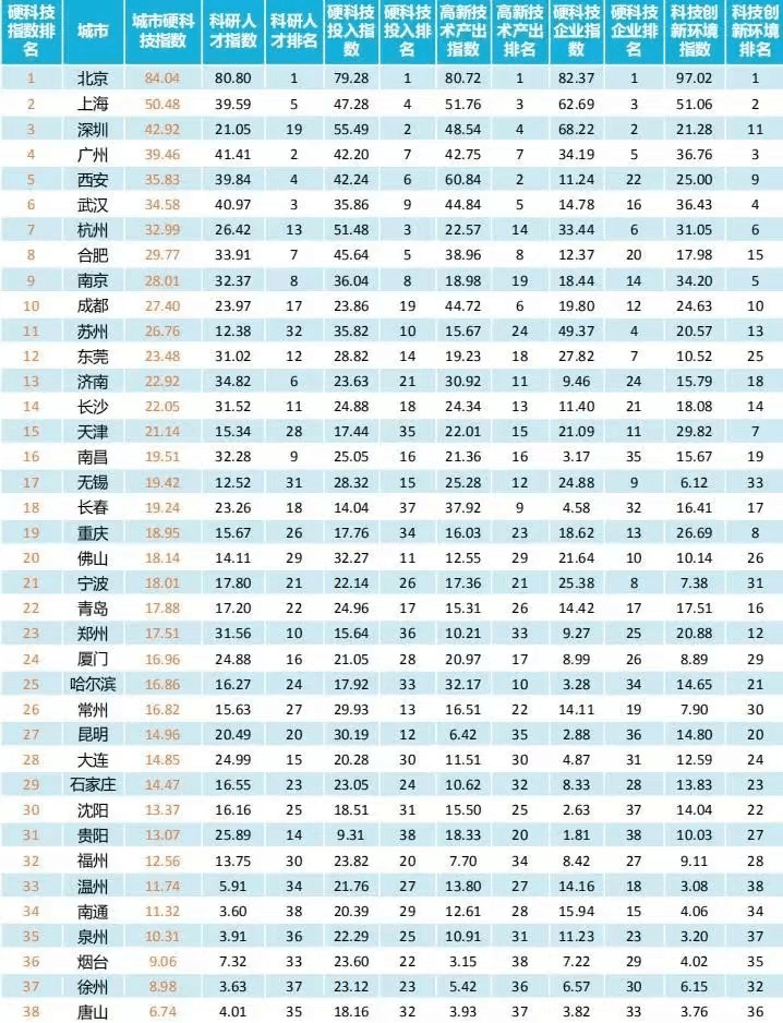 2024年12月4日 第20页