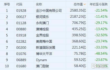 澳门免费公开资料最准的资料,收益成语分析落实_精装版69.37