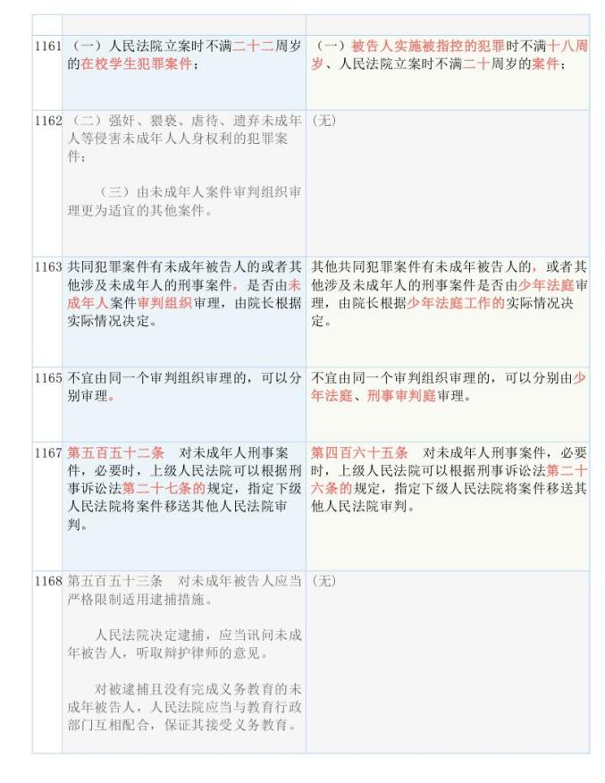 管家婆一码一肖一种大全,涵盖了广泛的解释落实方法_精简版33.601