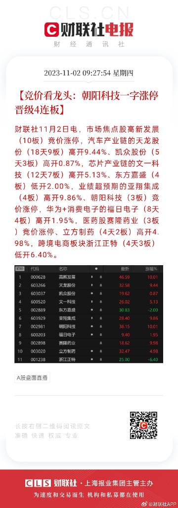 2024年天天开好彩资料,快捷问题解决指南_ios53.528