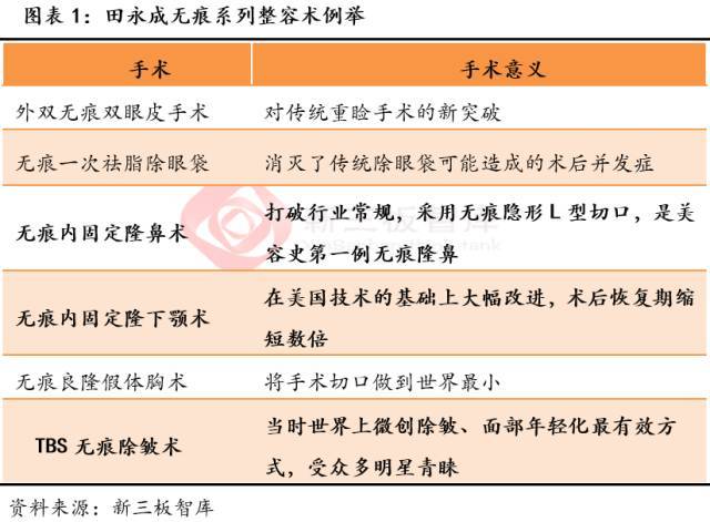 新澳门中特期期精准,连贯性执行方法评估_set11.480