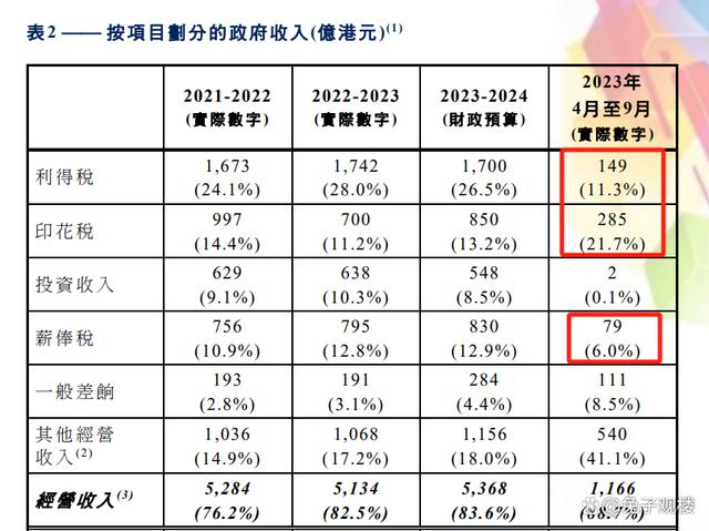 2024年新澳芳草地资料,动态调整策略执行_LE版18.854