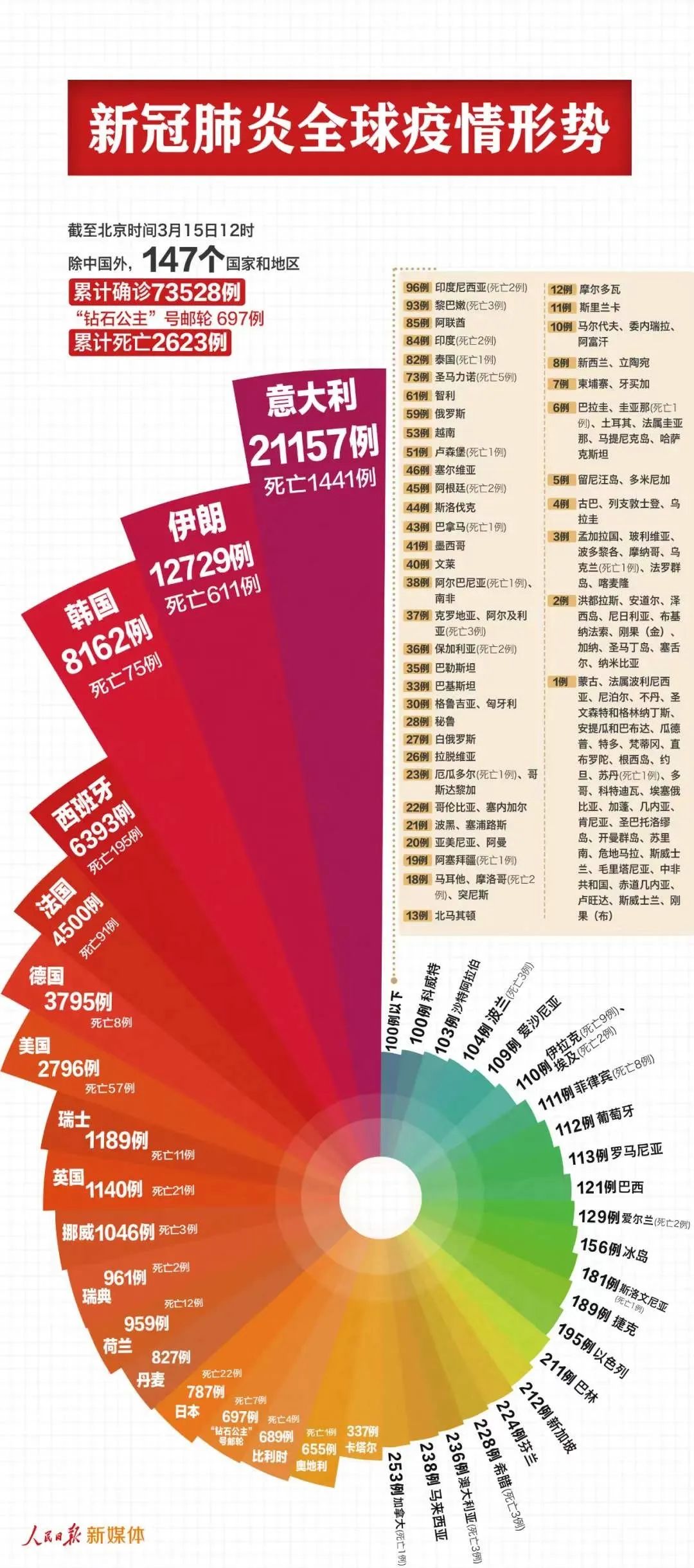 新澳2024正版资料免费公开,全面解析数据执行_超级版92.180