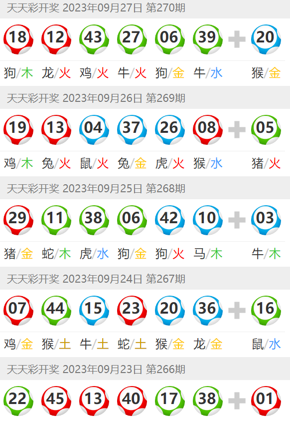 天天彩澳门天天彩,收益成语分析落实_专属版28.903