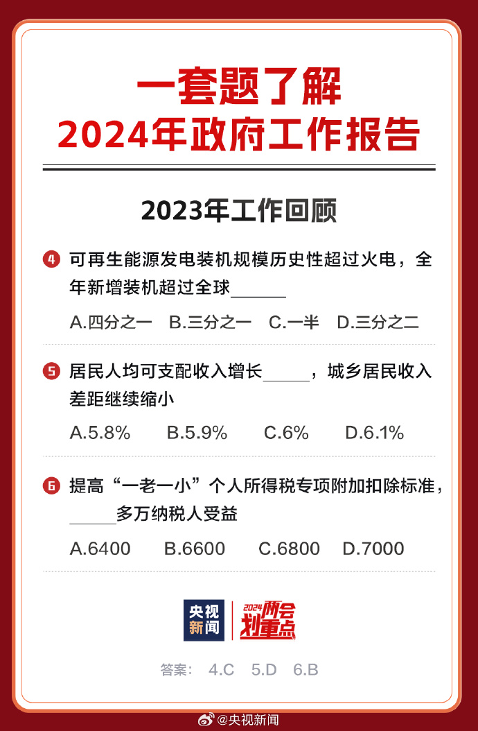 2024正版资料免费提供,正确解答落实_LE版37.422