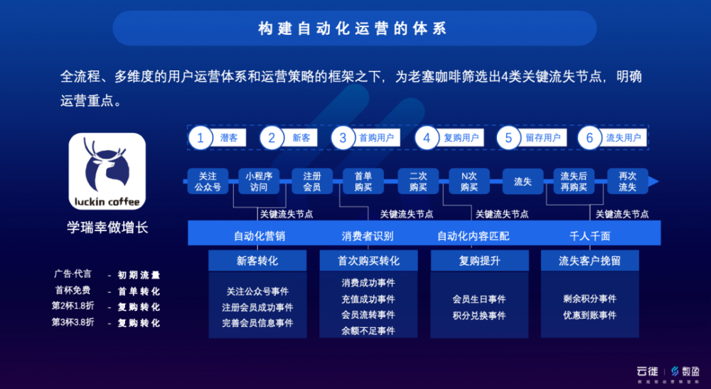 2024香港资料大全正新版,数据驱动方案实施_RemixOS70.70