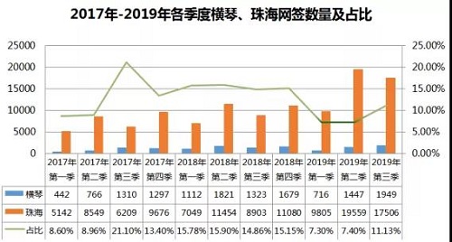 新澳门今天最新免费资料,国产化作答解释落实_冒险款42.432