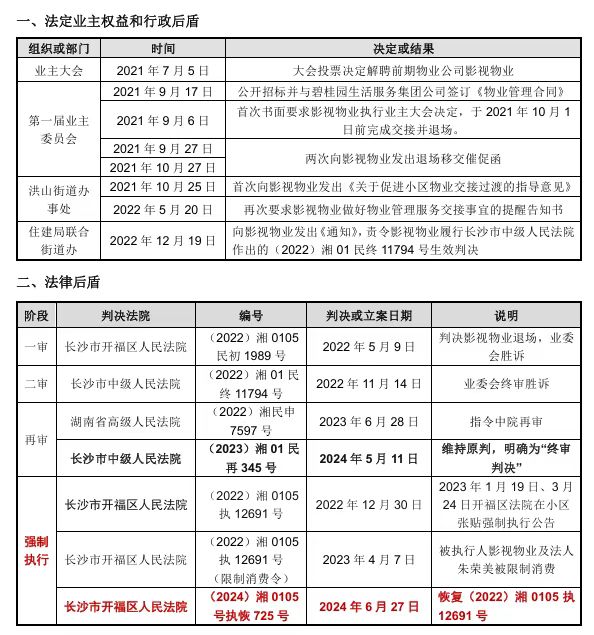 新澳2024最新资料大全,社会责任执行_Advanced85.725