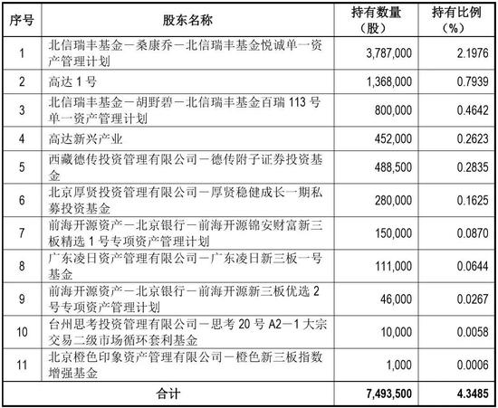 2024新奥正版全年免费资料,衡量解答解释落实_冒险版55.824