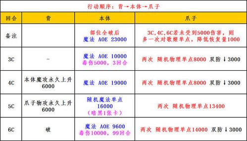 2024年12月5日 第27页