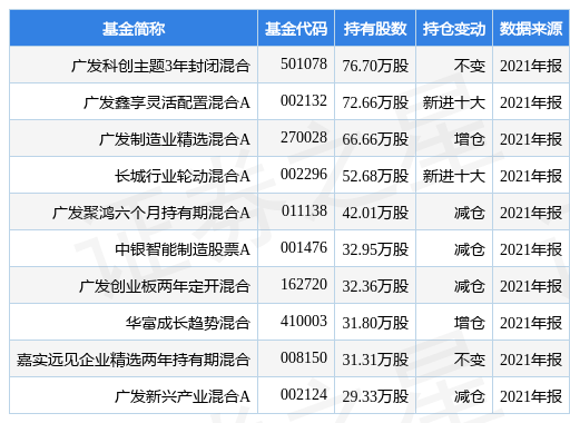 澳门最准的资料免费公开,实际解析数据_GM版64.581