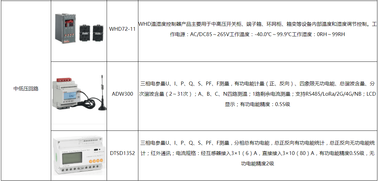 王中王王中王免费资料大全一,安全性方案设计_Deluxe29.971